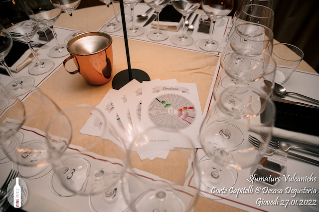 foto Evento Wine Embassy – Sfumature Vulcaniche@Decasa 27.01.2022 – 4